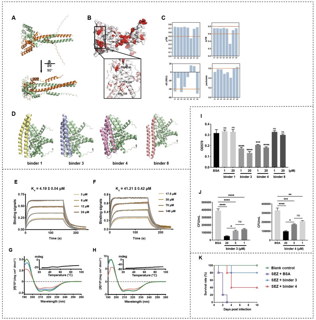 图示, 工程绘图AI 生成的内容可能不正确。